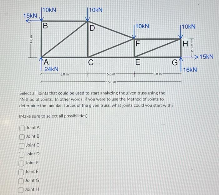 Solved 15kN 4.0 m 000 10kN Joint A Joint B Joint C Joint D | Chegg.com