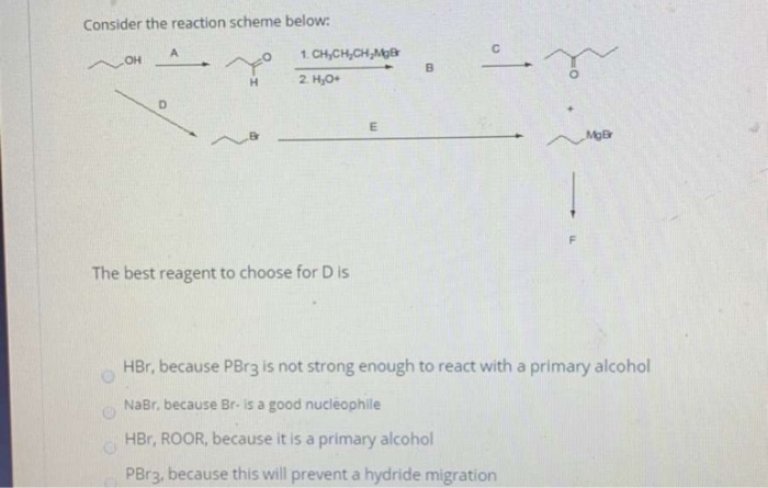 Solved Consider The Reaction Scheme Below: 1. CH,CH,CH,MOB | Chegg.com