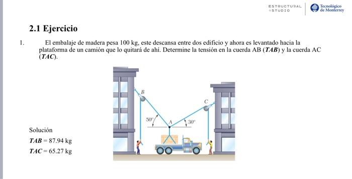 El embalaje de madera pesa \( 100 \mathrm{~kg} \), este descansa entre dos edificio y ahora es levantado hacia la plataforma