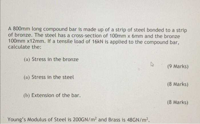 Solved A 800mm long compound bar is made up of a strip of | Chegg.com