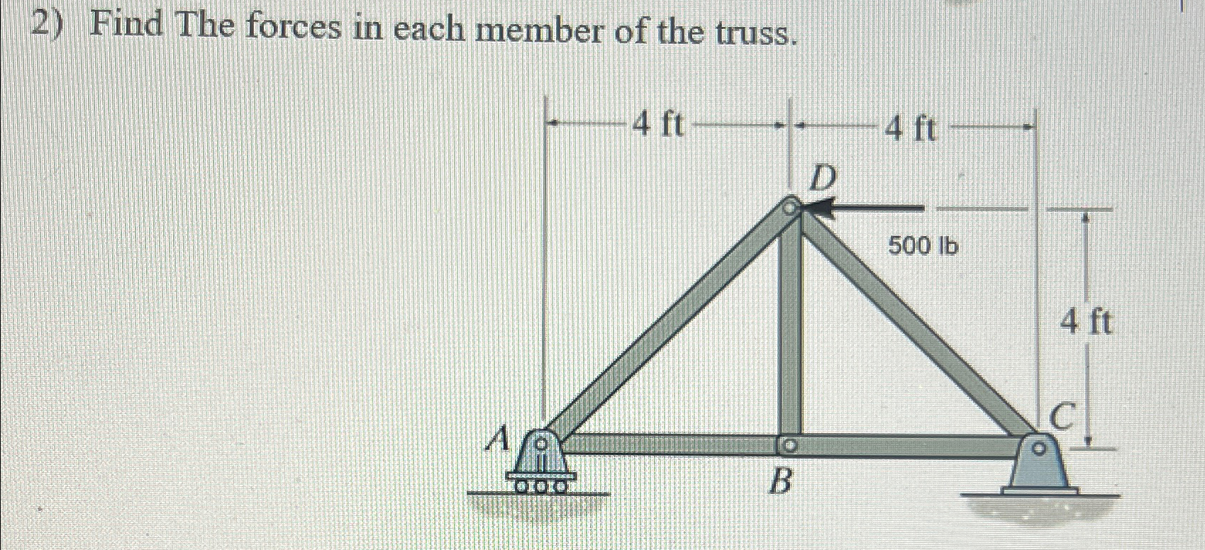 Solved Find The forces in each member of the truss. | Chegg.com