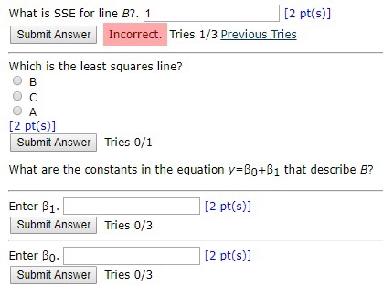 Solved The Diagram Shows 4 ﻿data Points (circles) ﻿and 3 | Chegg.com