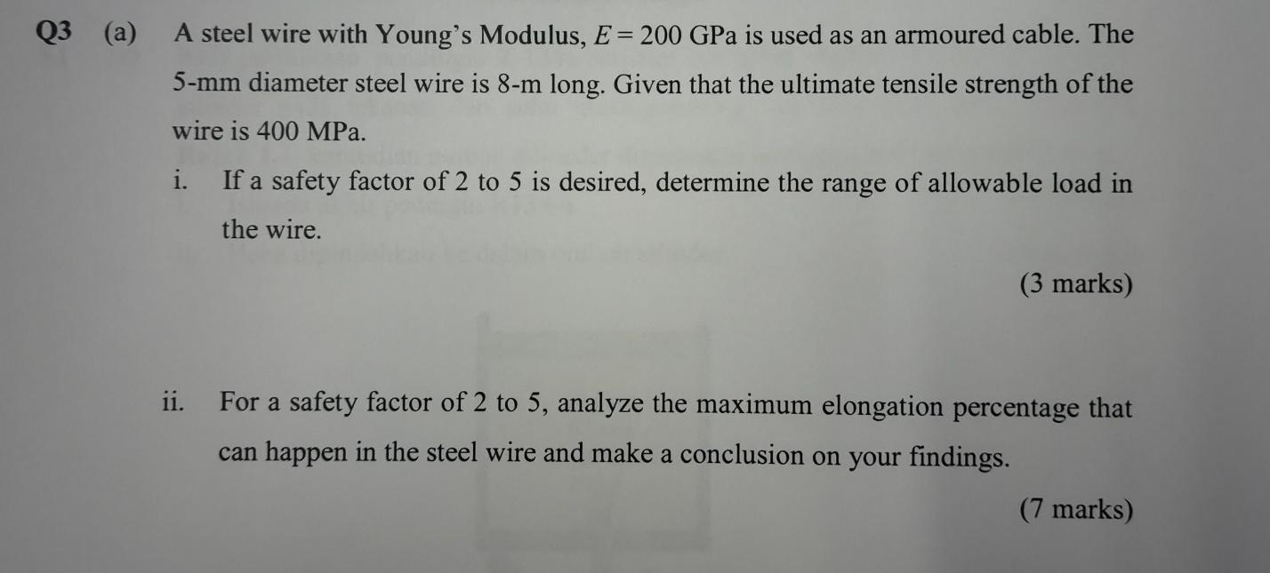 Solved Q3 (a) A steel wire with Young's Modulus, E = 200 GPa | Chegg.com