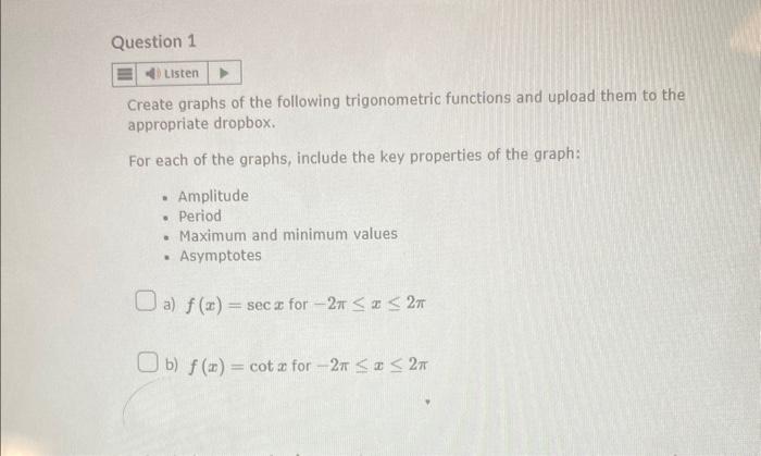 Solved Create graphs of the following trigonometric | Chegg.com