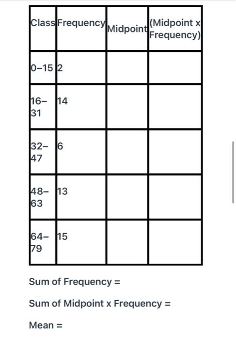 Solved 26. Approximate the sample variance and standard | Chegg.com