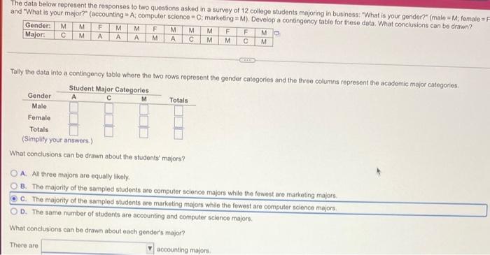 Solved The Data Below Represent The Responses To Two | Chegg.com