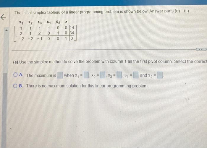 Solved The initial simplex tableau of a linear programming | Chegg.com