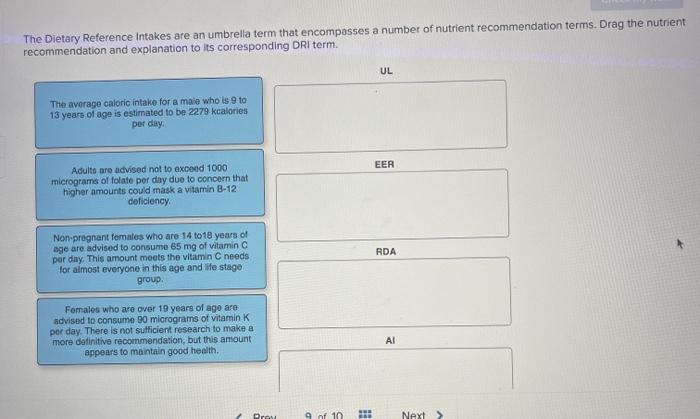 Solved The Dietary Reference Intakes Are An Umbrella Term Chegg Com