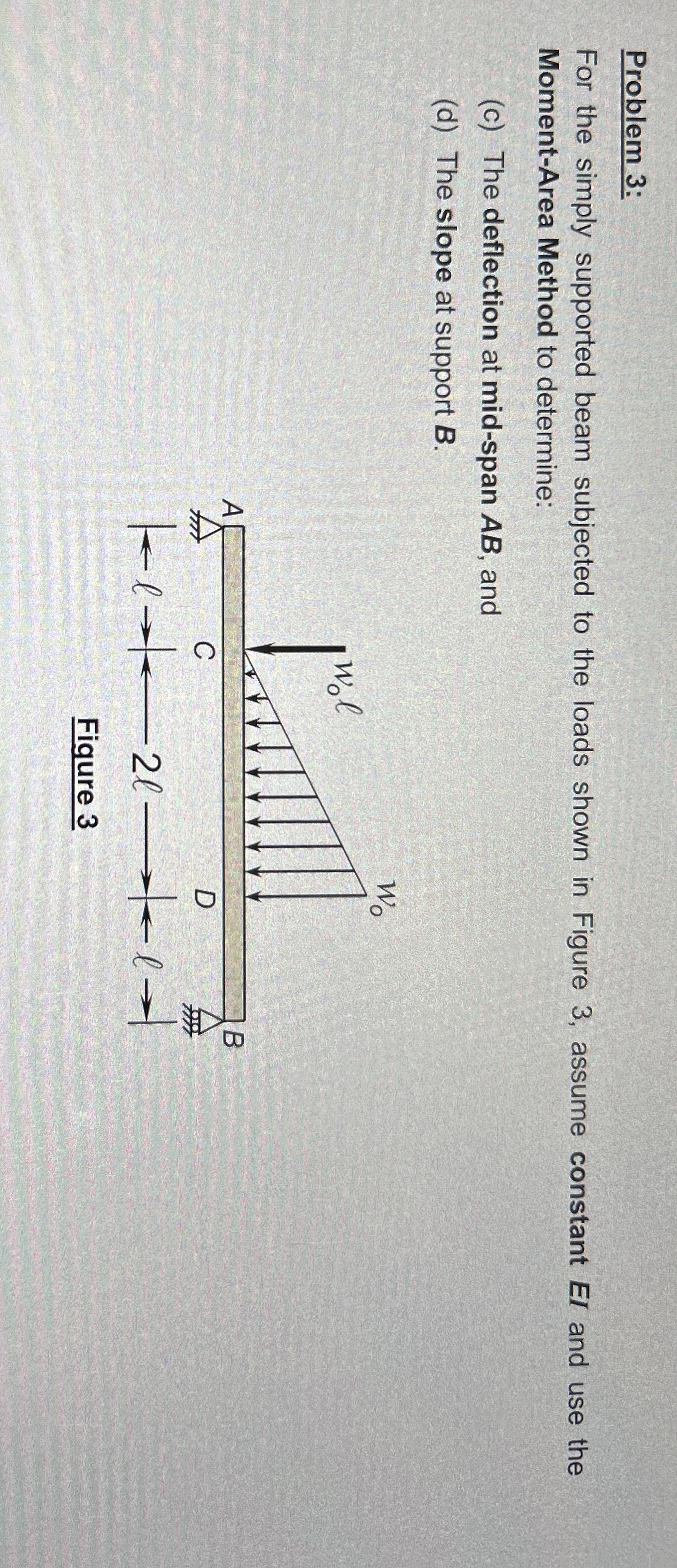 Problem 3:For the simply supported beam subjected to | Chegg.com