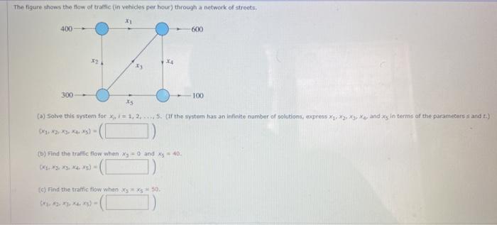Solved The figure shows the flow of traffic (in vehides per | Chegg.com