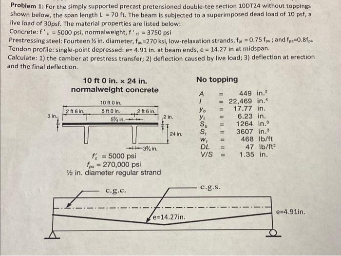 Solved Problem 1: For the simply supported precast | Chegg.com