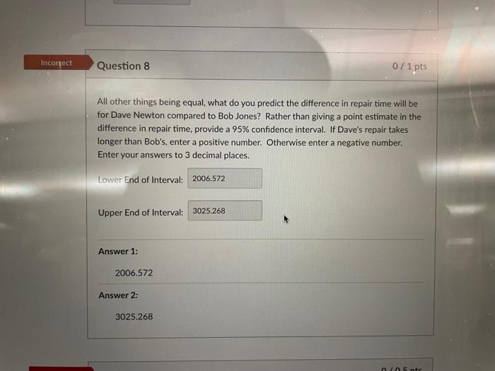 Solved A2All other things being equal, what do you predict | Chegg.com