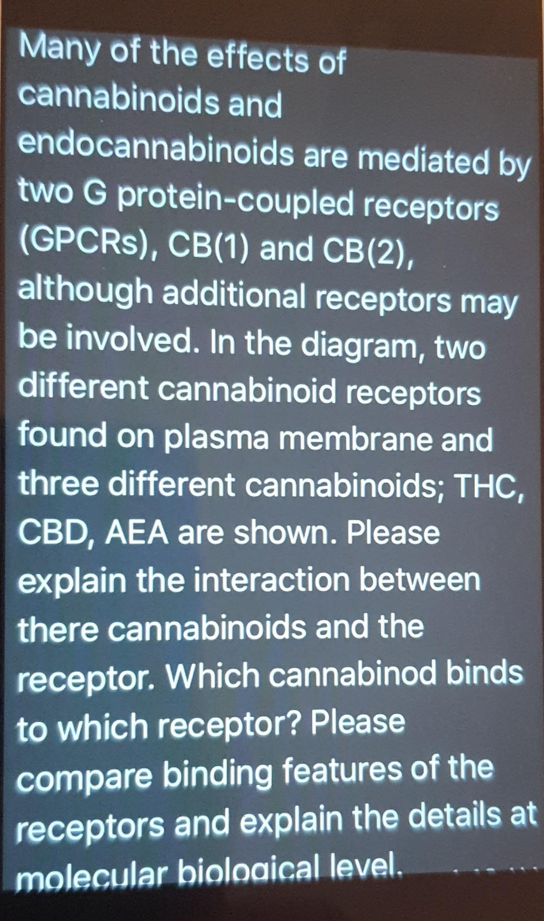 Solved Many Of The Effects Of Cannabinoids And | Chegg.com