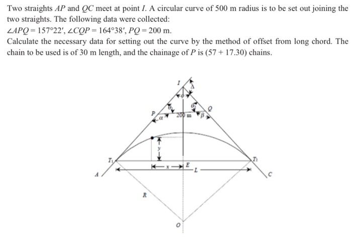 Solved Two straights AP and QC meet at point I. A circular | Chegg.com