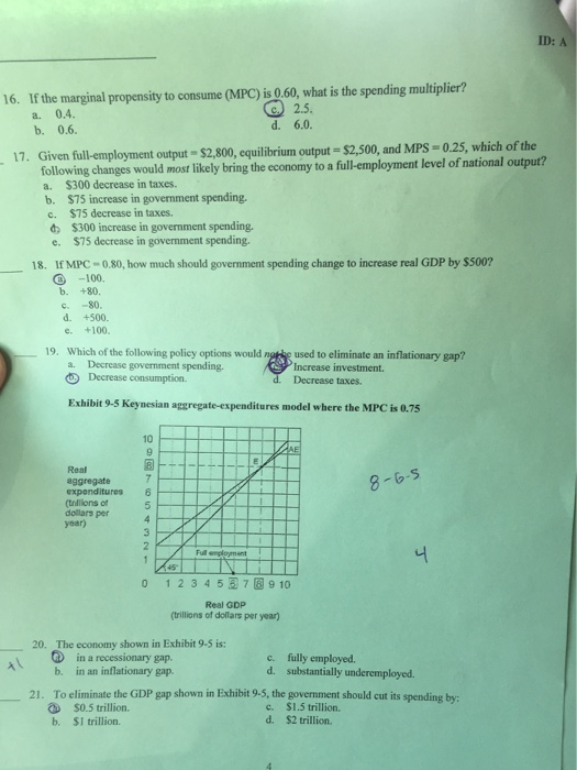 Solved ID A 16 If The Marginal Propensity To Consume MPC Chegg