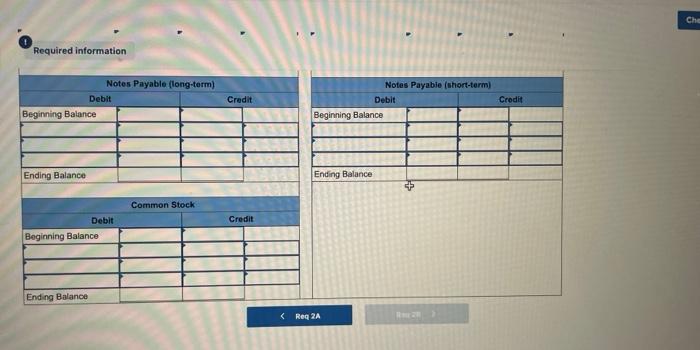 Solved Required information E2-15 (Algo) Analyzing and | Chegg.com