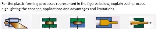 For the plastic forming processes represented in the | Chegg.com