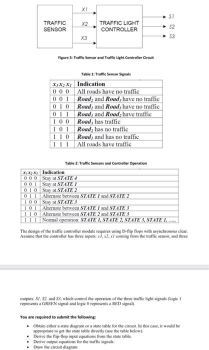 Solved In this assignment you are required to design a | Chegg.com