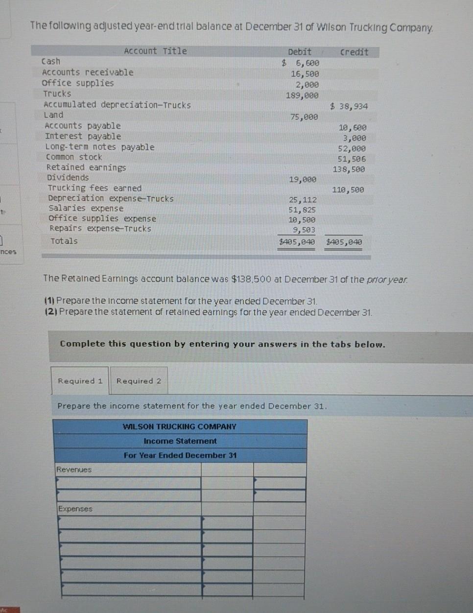 Solved The following adjusted yearend trial balance at