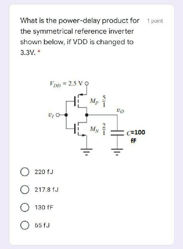 Solved What Is The Power Delay Product For The Symmetrical Chegg Com