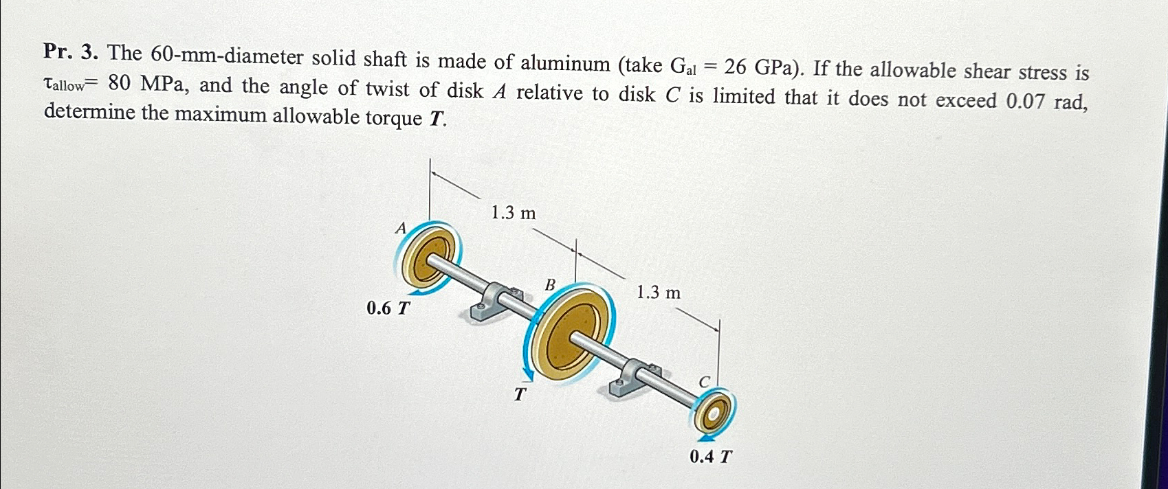 Solved Pr. 3. ﻿The 60 -mm-diameter solid shaft is made of | Chegg.com