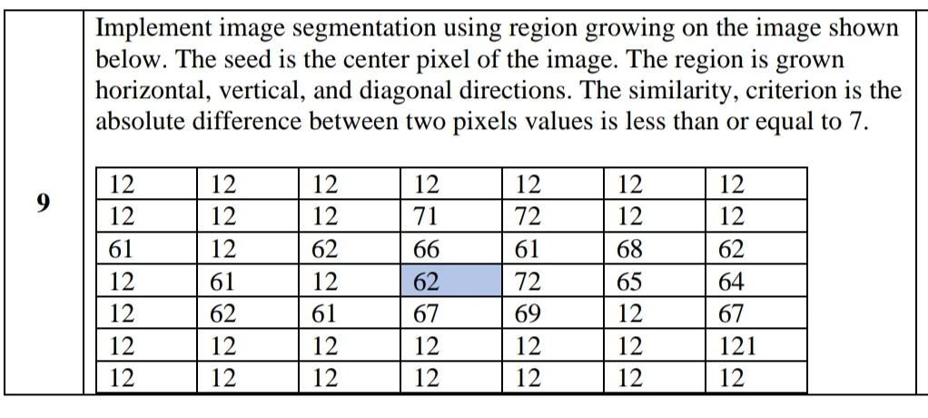 Solved Implement Image Segmentation Using Region Growing On | Chegg.com