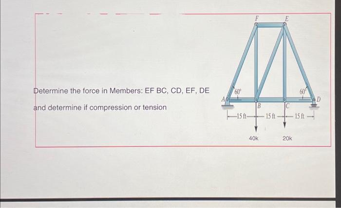 Solved Determine The Force In Members: EF BC, CD, EF, DE And | Chegg.com