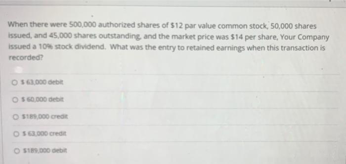 Solved When there were 500,000 authorized shares of 512 par | Chegg.com