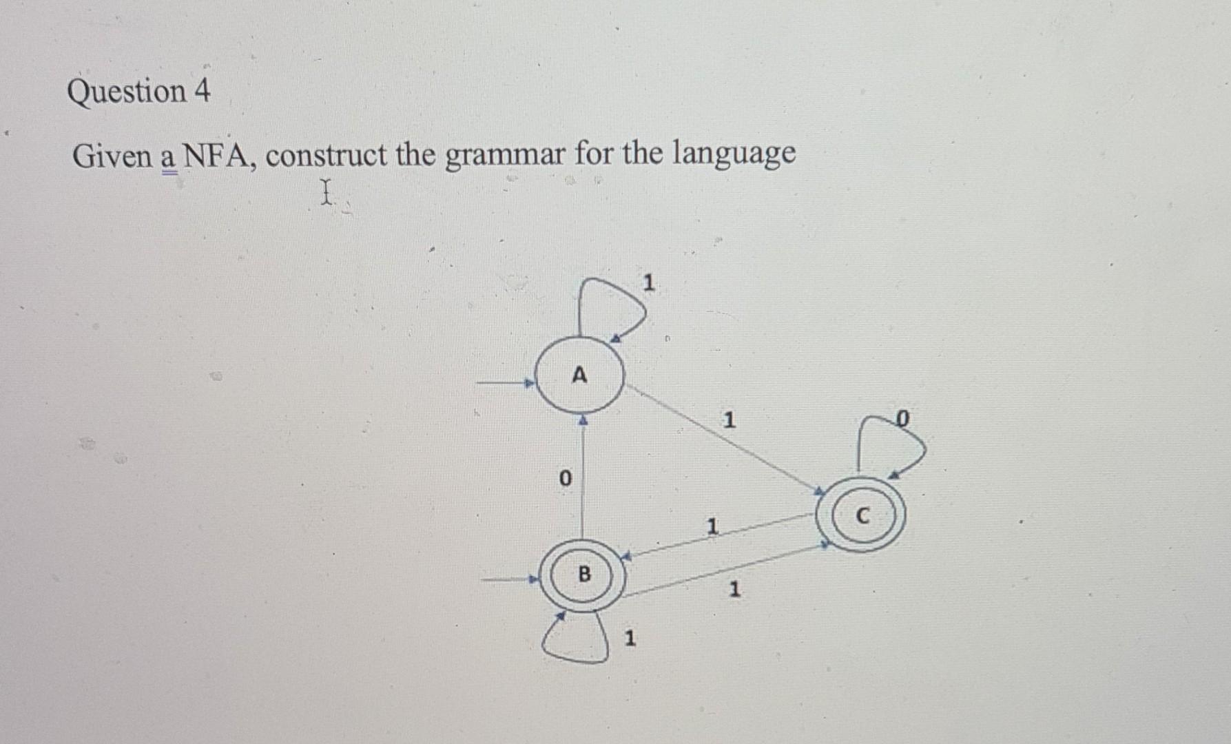 Solved Given A NFA, Construct The Grammar For The Language | Chegg.com