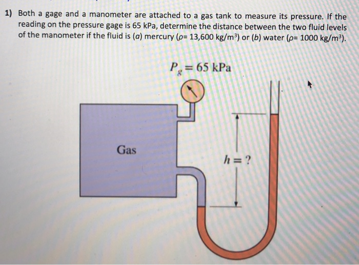 Solved 1 Both A Gage And A Manometer Are Attached To A Gas Chegg