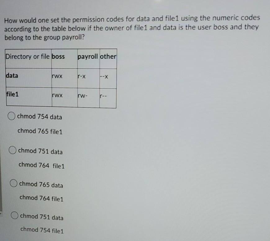 How Would One Set The Permission Codes For Data And Chegg Com