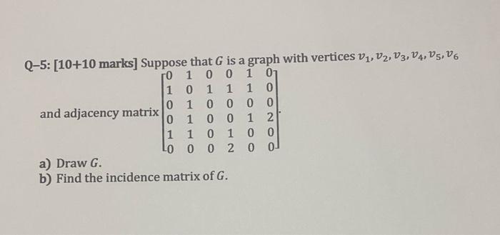 Solved Q-5: [10+10 marks] Suppose that G is a graph with | Chegg.com