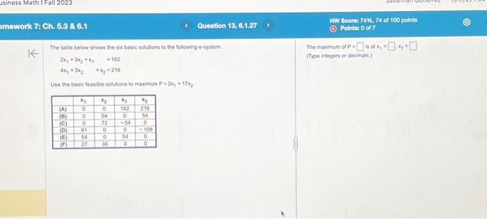 Solved The table below showa the six basic solution to the | Chegg.com