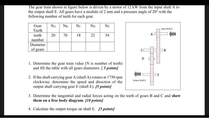 Solved The gear train shown in figure below is driven by a | Chegg.com