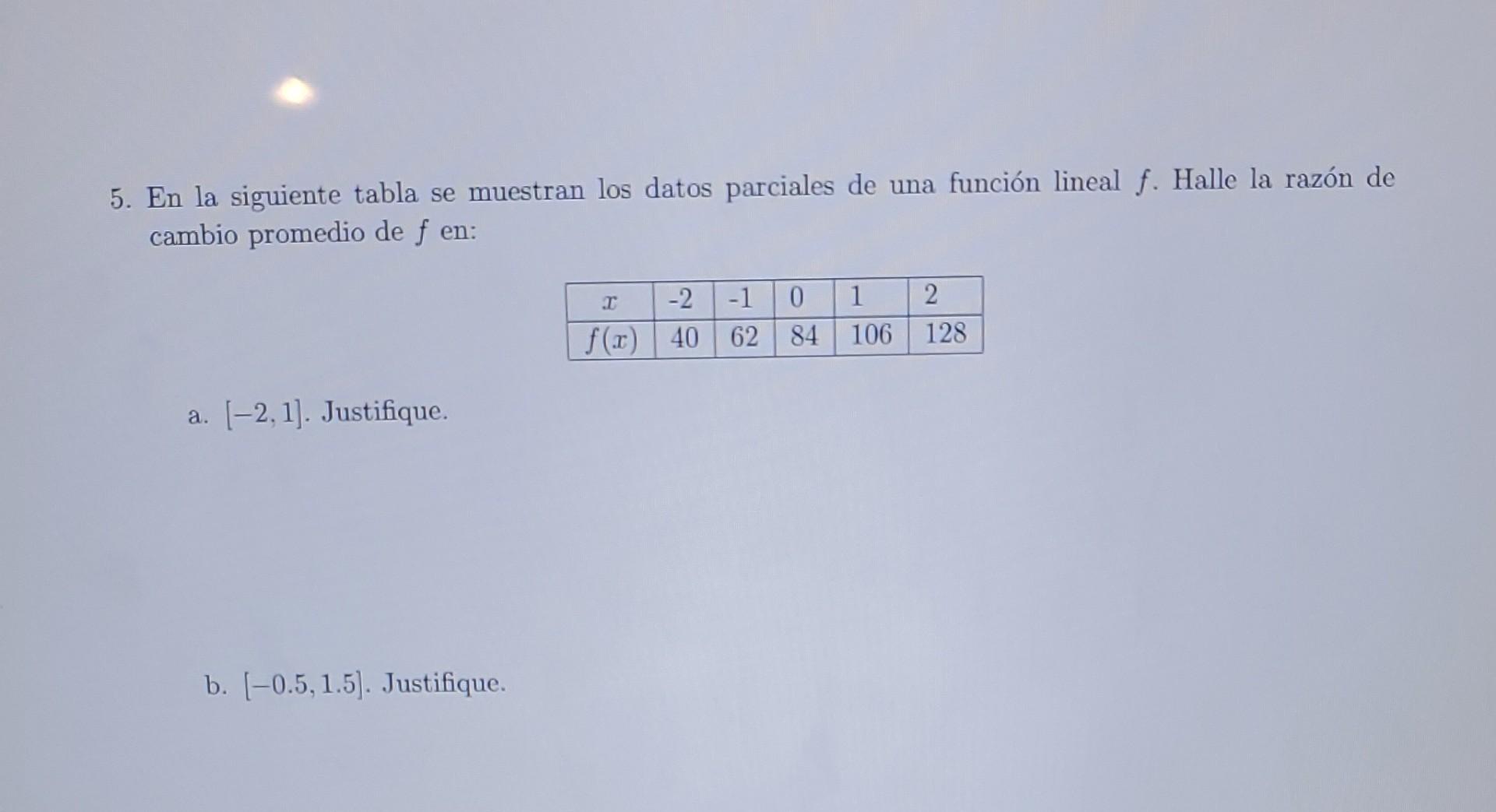 5. En la siguiente tabla se muestran los datos parciales de una función lineal \( f \). Halle la razón de cambio promedio de