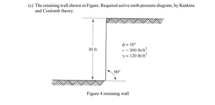 Solved c) The retaining wall shown in Figure. Required | Chegg.com