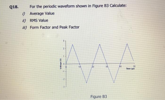 solved-q18-for-the-periodic-waveform-shown-in-figure-b3-chegg