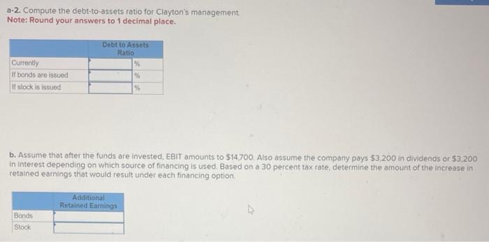 Solved Exercise 10.25A (Algo) Determining the effects of | Chegg.com