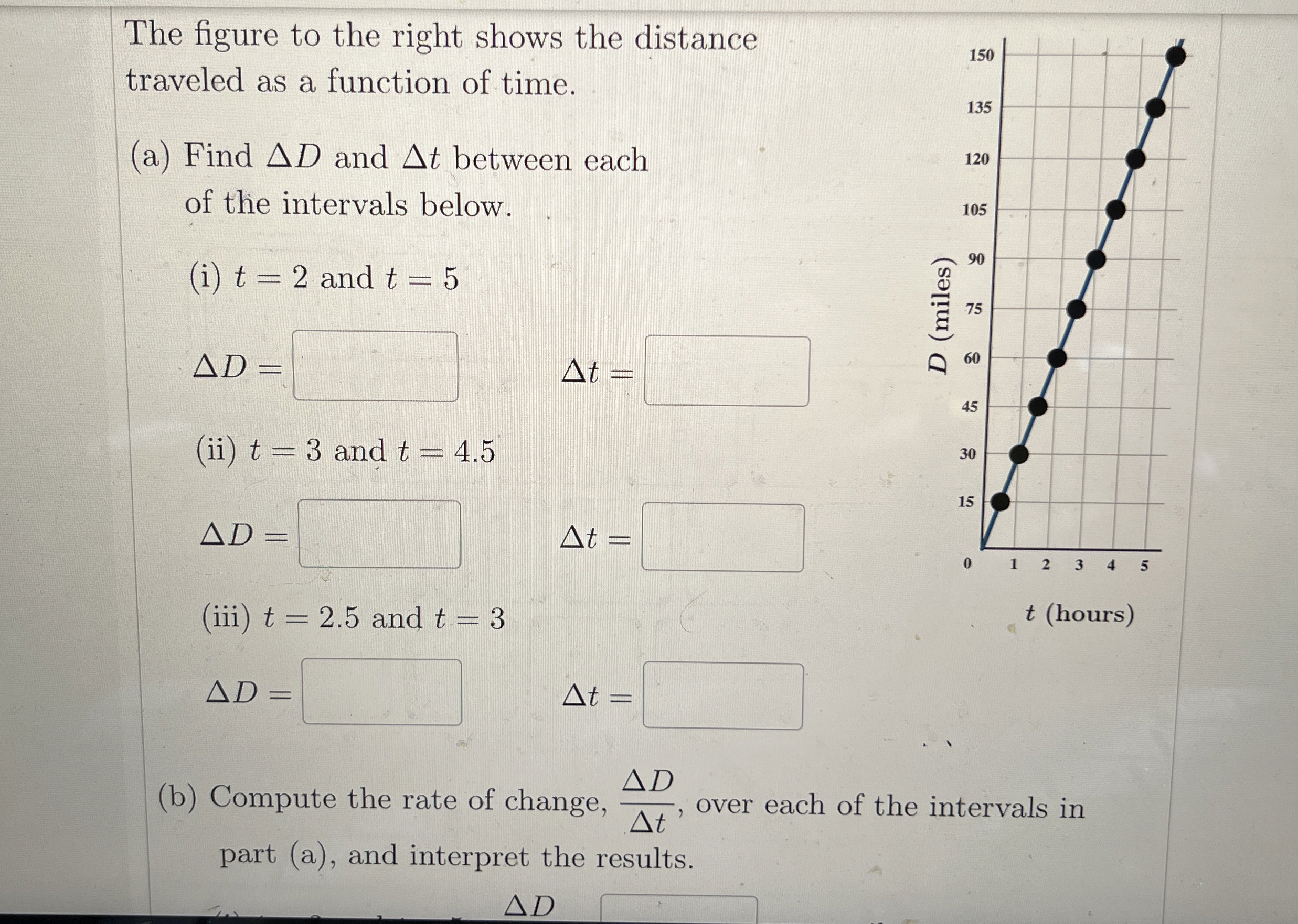 Solved The figure to the right shows the distance traveled | Chegg.com