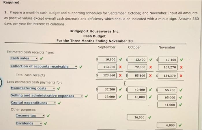 empower thrive vs cash advance