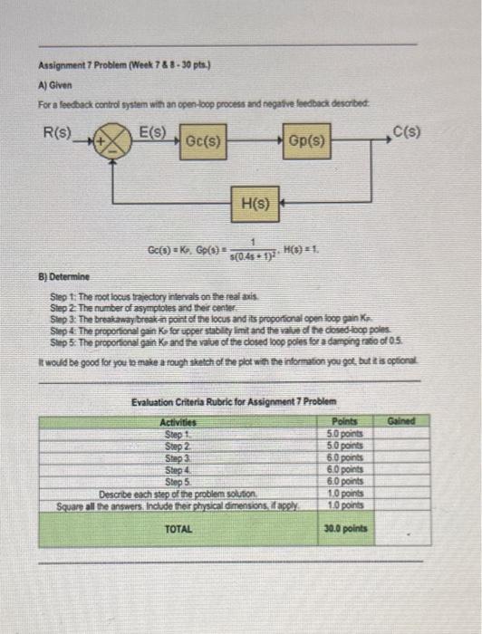 Solved Assignment 7 Problem (Week 781.30 Pts.) A) Given For | Chegg.com