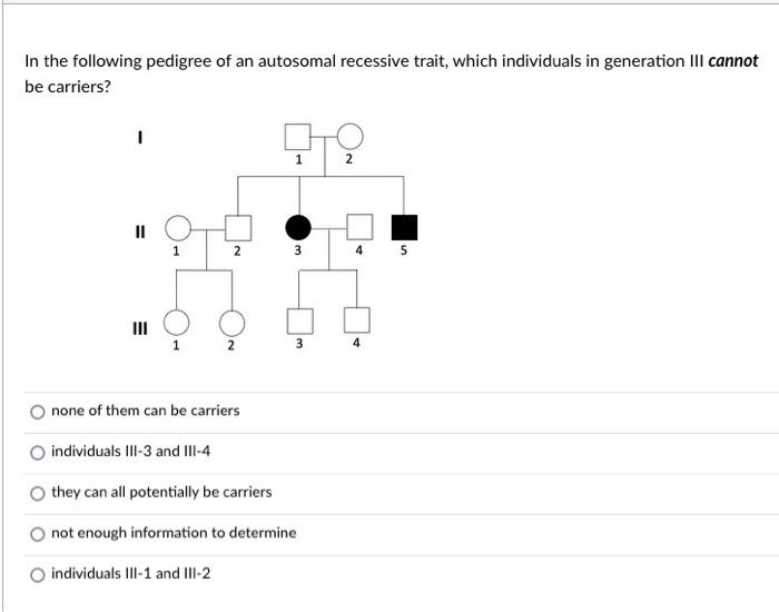 Solved In the following pedigree of an X-linked recessive | Chegg.com