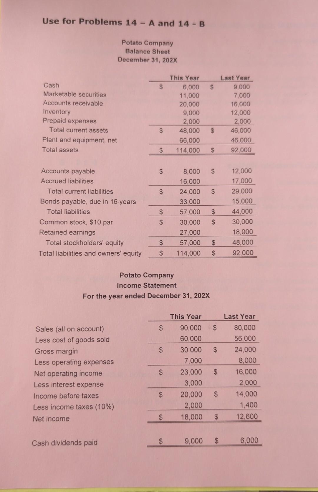 Solved Basic Financial Ratios P 14 B Requirements Chegg Solved basic financial ratios p 14 b requirements chegg