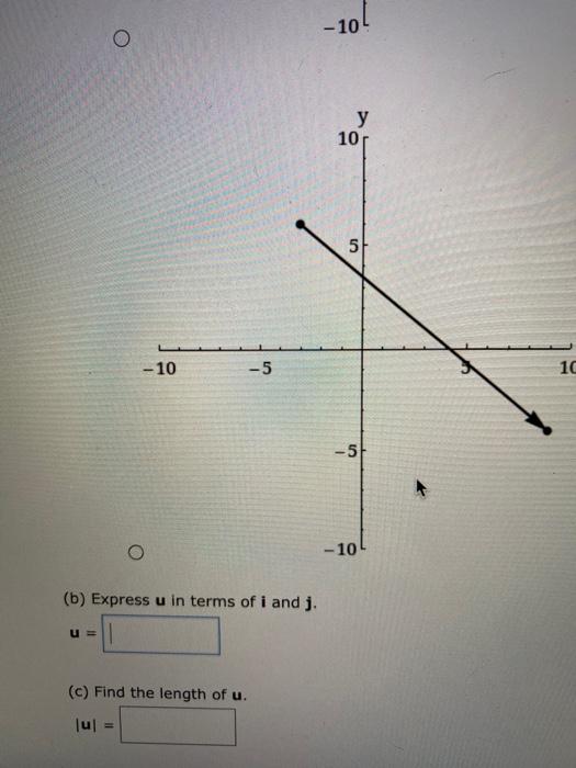 Solved Let U Be The Vector With Initial Point P 6 3 An Chegg Com