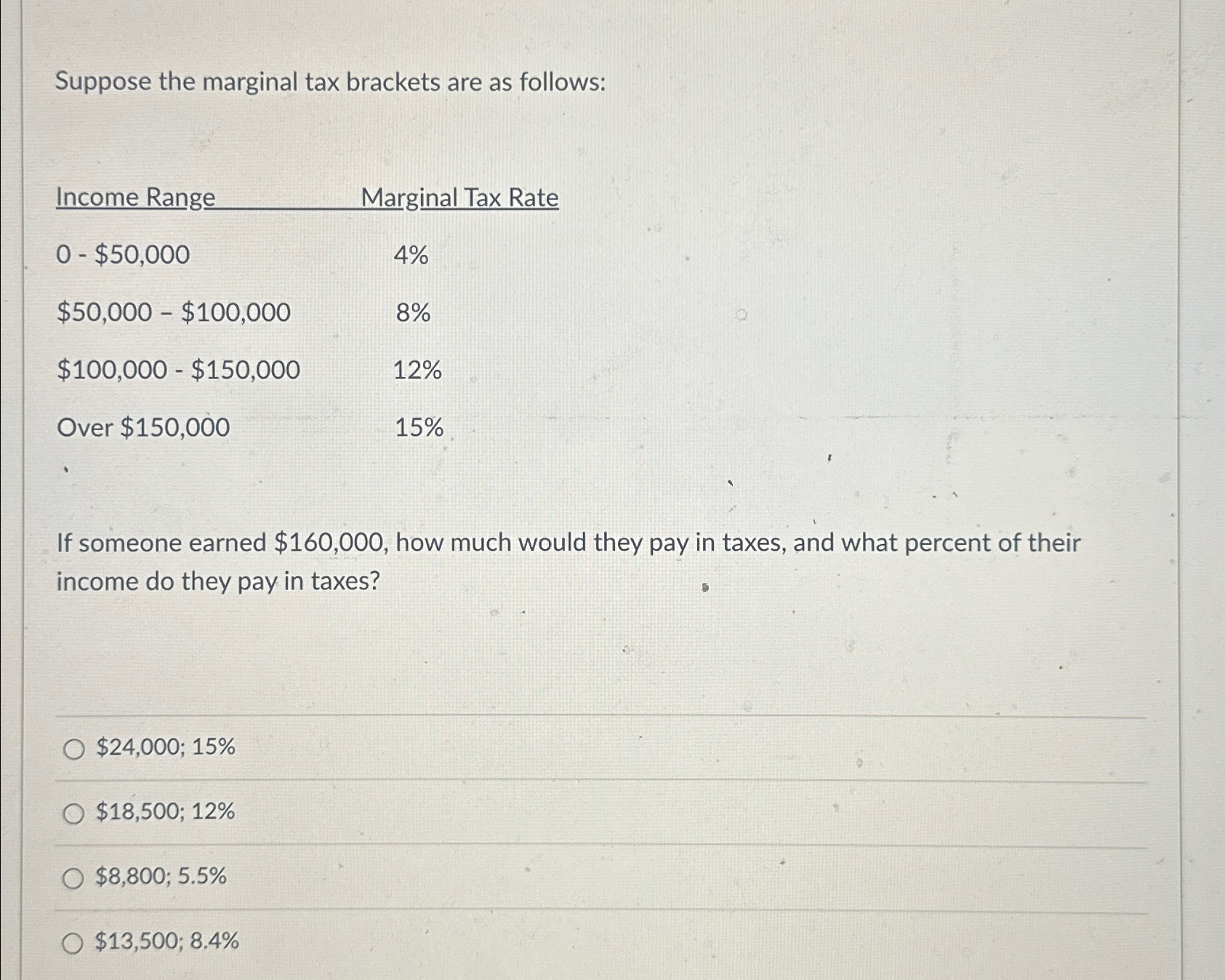 Solved Suppose the marginal tax brackets are as | Chegg.com