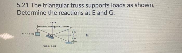 Solved 5.21 The triangular truss supports loads as shown. | Chegg.com