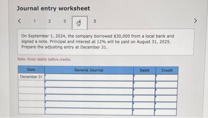 Solved The information necessary for preparing the 2024 | Chegg.com