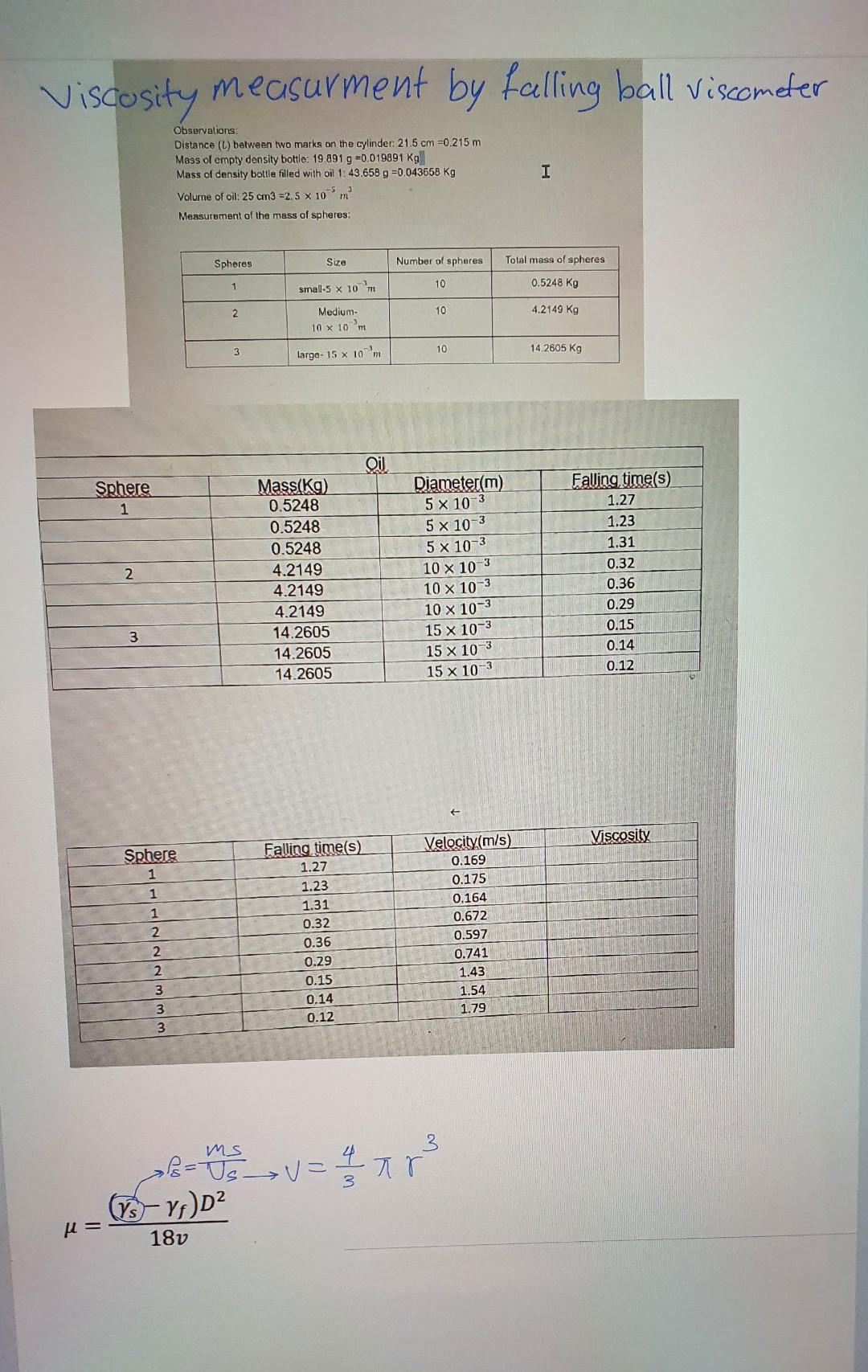 Solved Viscosity measurment by falling ball