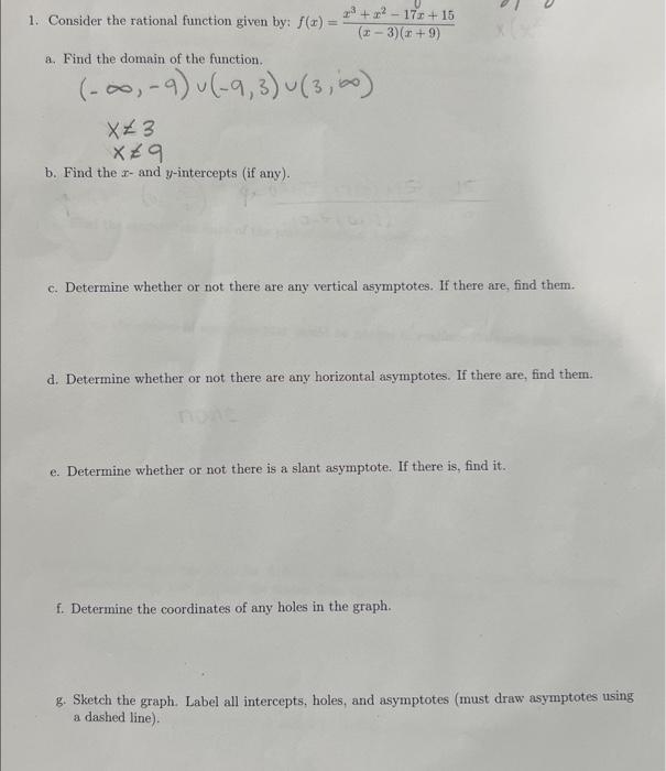 Solved Consider the rational function given by: | Chegg.com