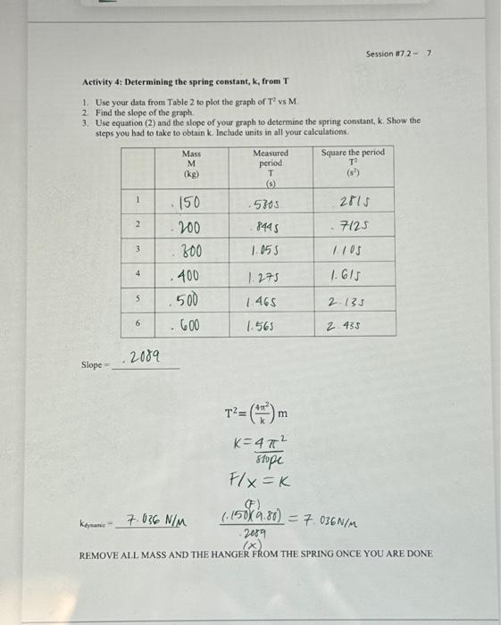Activity 4: Determining the spring constant, k, from | Chegg.com